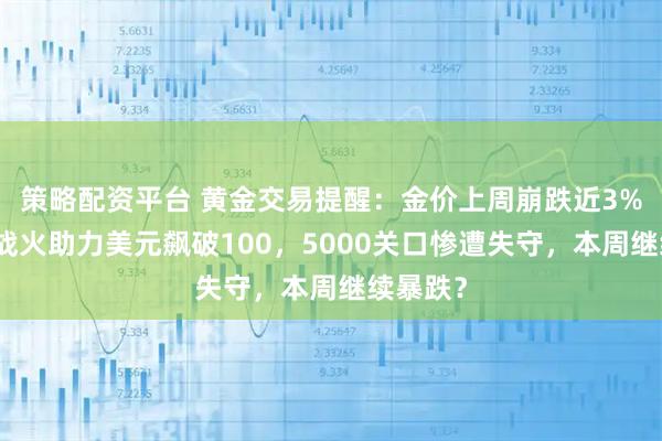 策略配资平台 黄金交易提醒：金价上周崩跌近3%！伊朗战火助力美元飙破100，5000关口惨遭失守，本周继续暴跌？